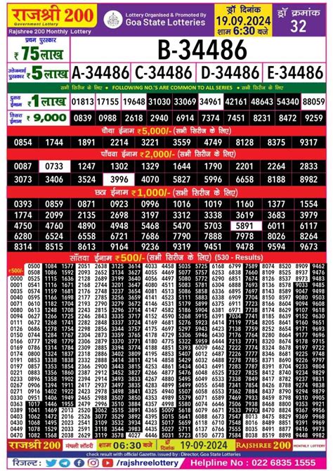 rajshree online lottery result 10 to 19|Latest Rajshree Lottery Updates & Download Rajshree Lottery .